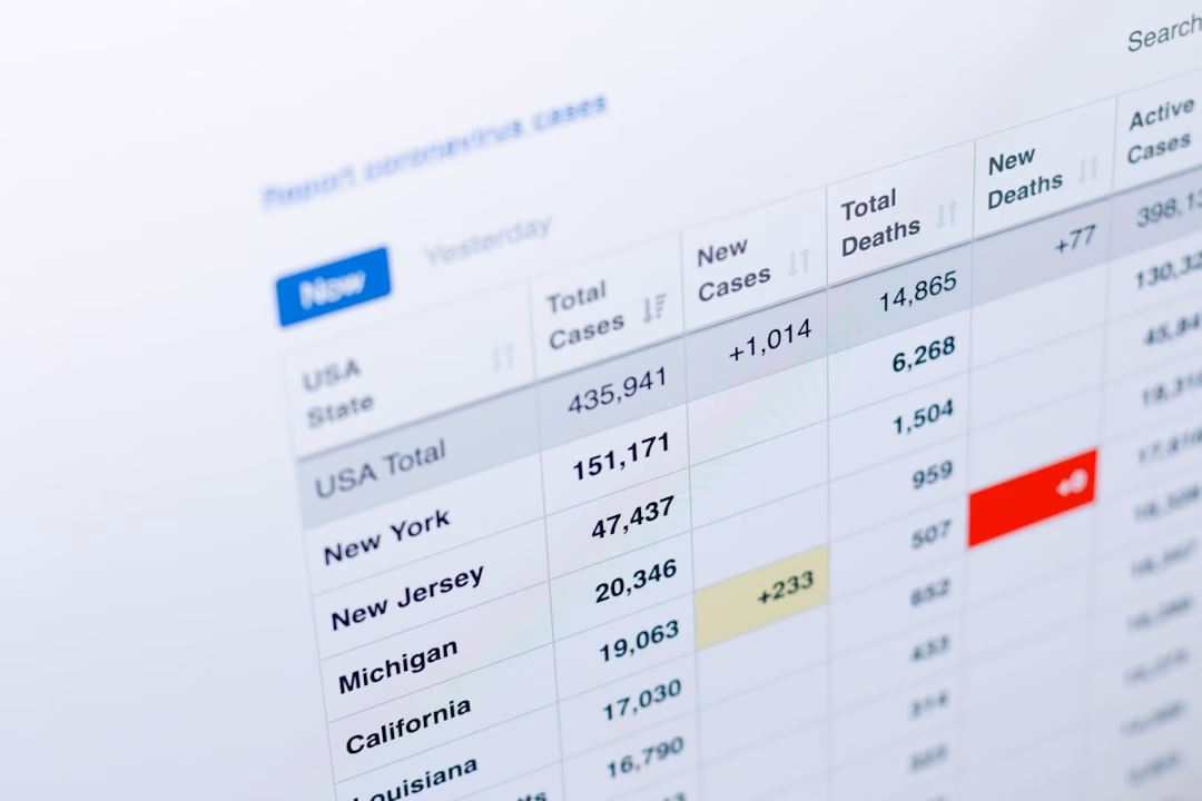 A/B Testing para Tiendas Online Ecuador: Prueba Diseños sin Perder Ventas
